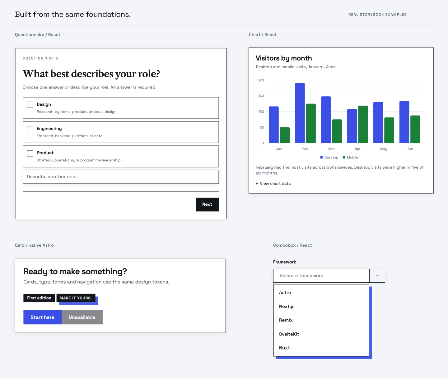 Real EnoughUI Storybook examples with forms and choice controls, square geometry and clear typography.
